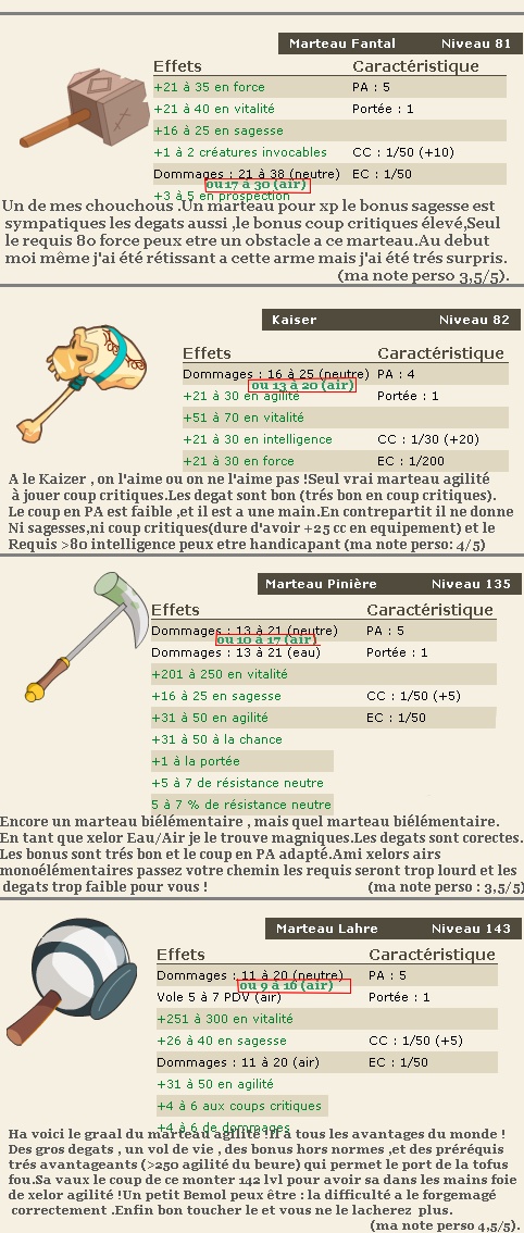 Les Marteaux 00mart11