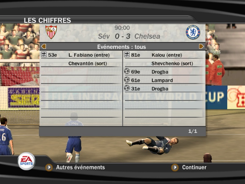 Fc seville/Chelsea Sevill11