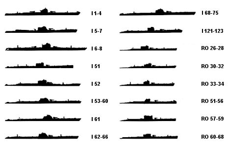 Submarino japoneses Japo0710