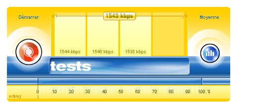 TEST SPEEDOMETER Nouvel10