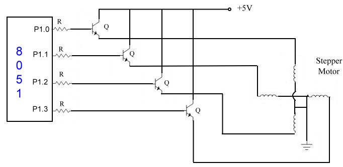 Microcontroller INTERFACING programs Steppe10