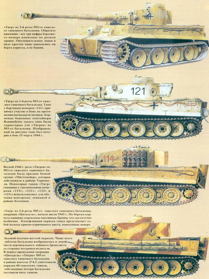 German Tiger I Early Production por Andres Mora Diapos27