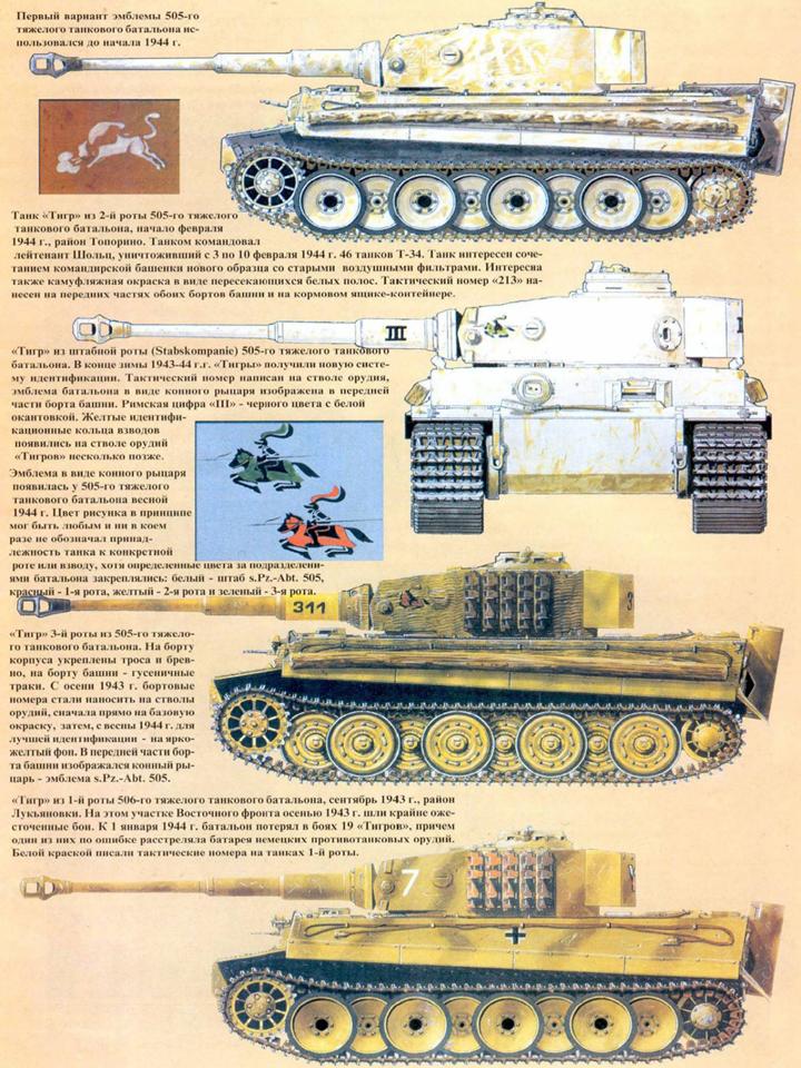 German Tiger I Early Production por Andres Mora Diapos28