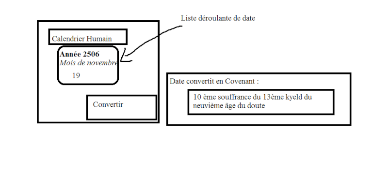 Faire un convertisseur de date Sans_t10