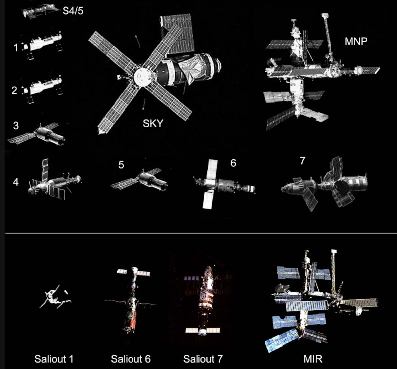 "Photo de famille" Photo d'ISS avec une navette arrimée. - Page 6 All10
