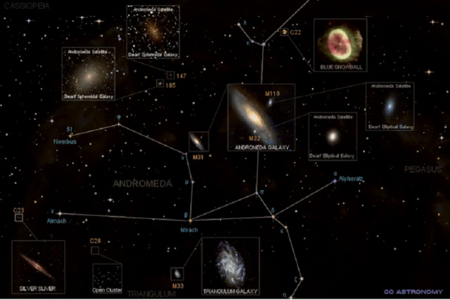 Messages Galactiques 4 - Autoroutes interstellaires : Portails & Tores  Autoro10