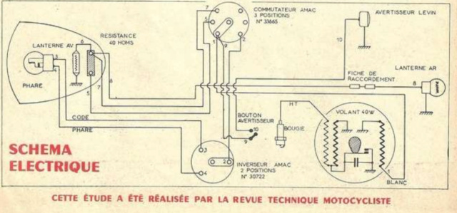 dépannage électricité Captu197