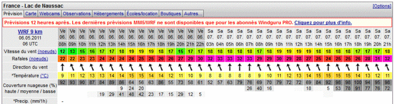 [MAJ] Sud sur Lyon : Vendredi, Samedi... Captur16