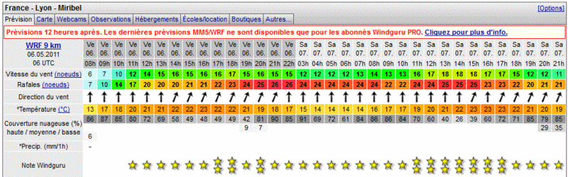 [MAJ] Sud sur Lyon : Vendredi, Samedi... Captur18