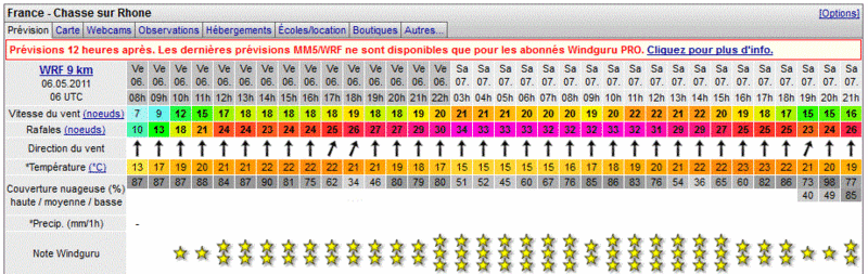 [MAJ] Sud sur Lyon : Vendredi, Samedi... Captur19