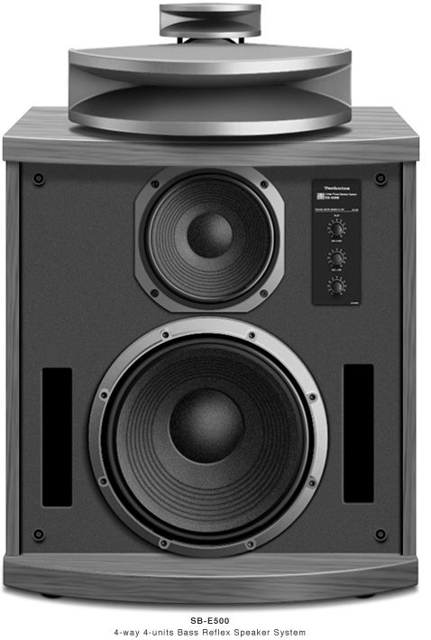 Sublimes Technics SB 7000 2f055610