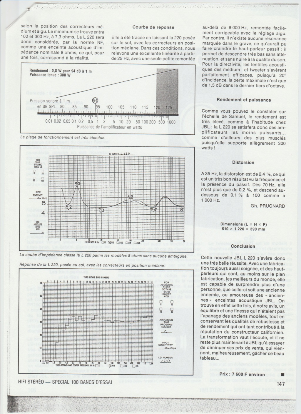 Modèle L 220 Année 1980 Be_hif10