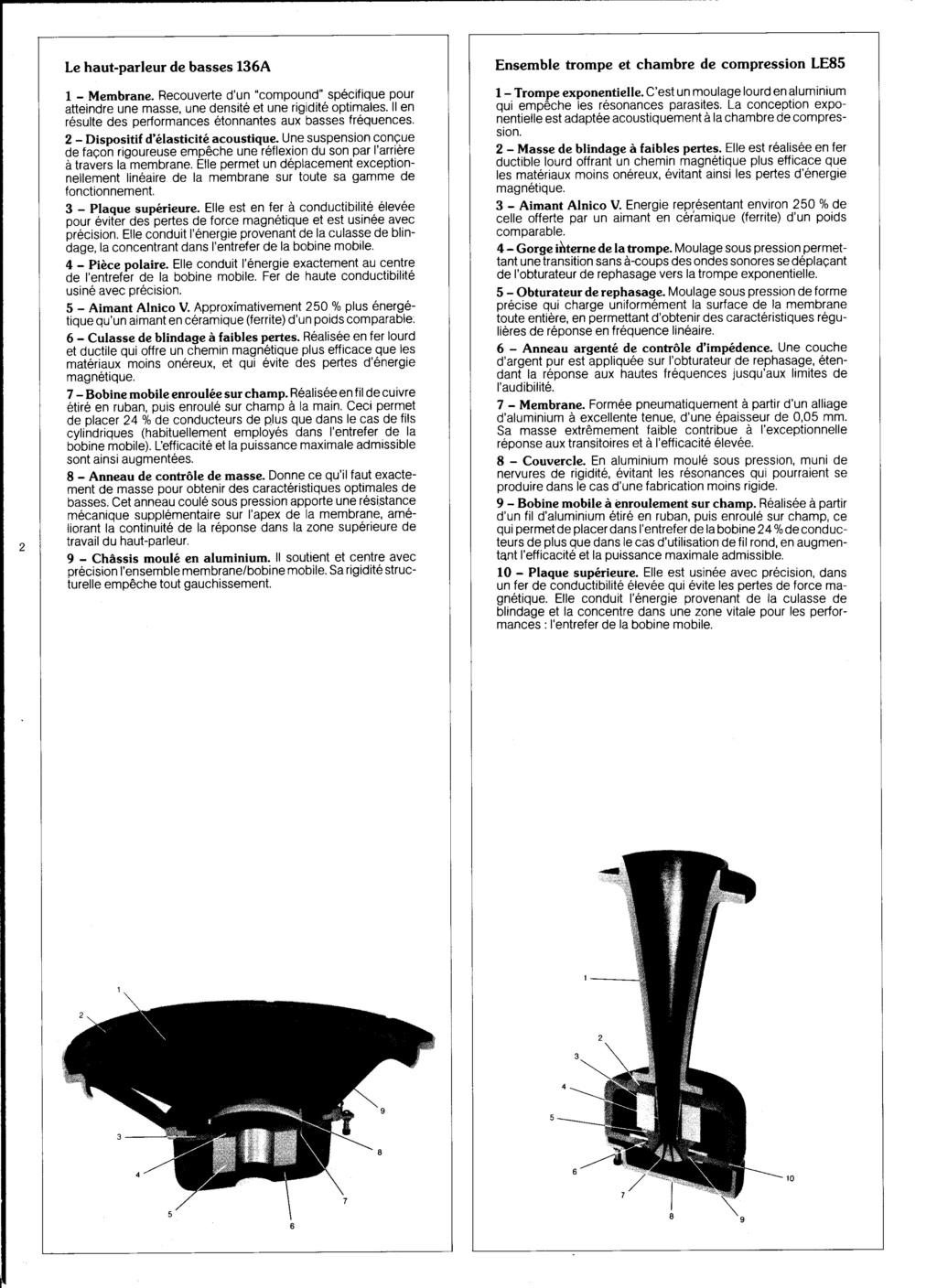 catalogue composants JBL Vintage gamme HIFI Numzo221