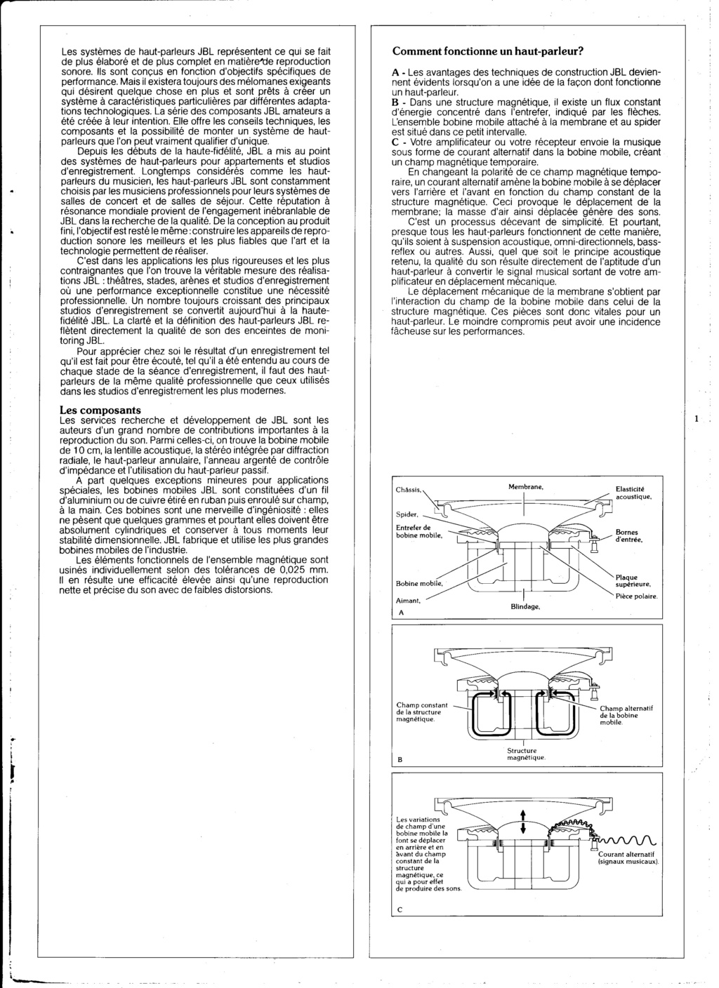 catalogue composants JBL Vintage gamme HIFI Numzo222