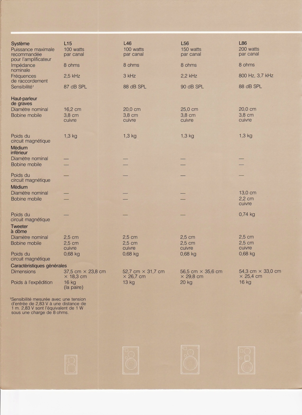 Docs diverses JBL - Page 2 Numzo368