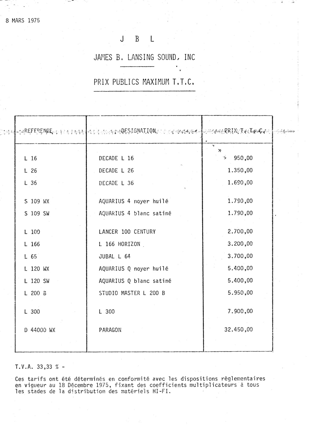 Tarif neuf du vintage pour donner une idée (gamme HIFI et pro de la fin des années 70 au début des années 2000) Numzo524