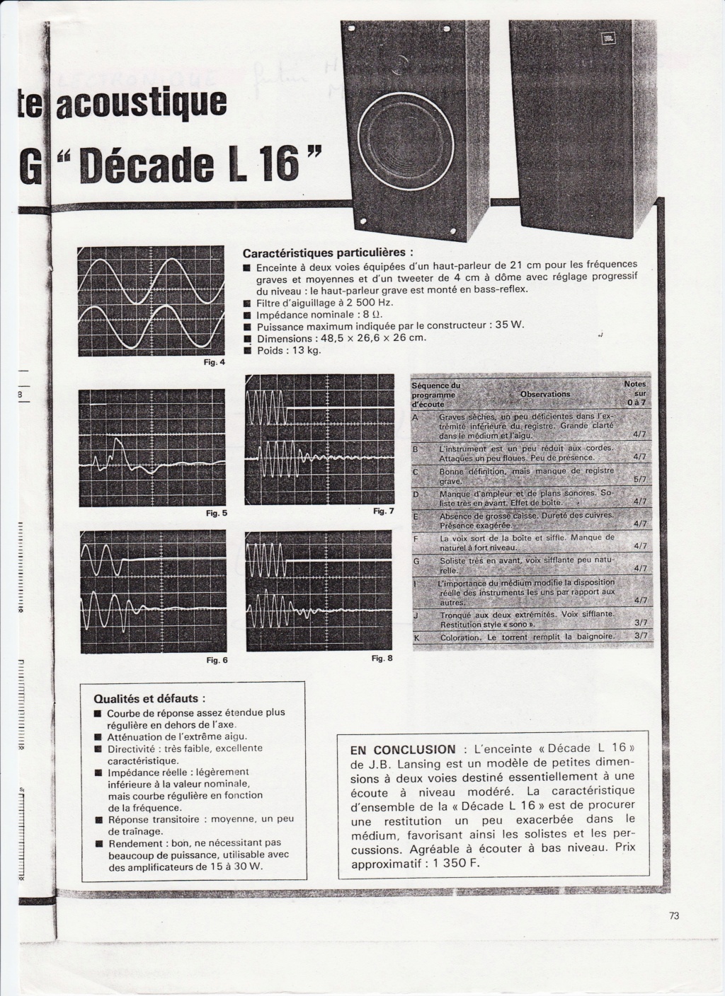 Modèle L16 Numzo560