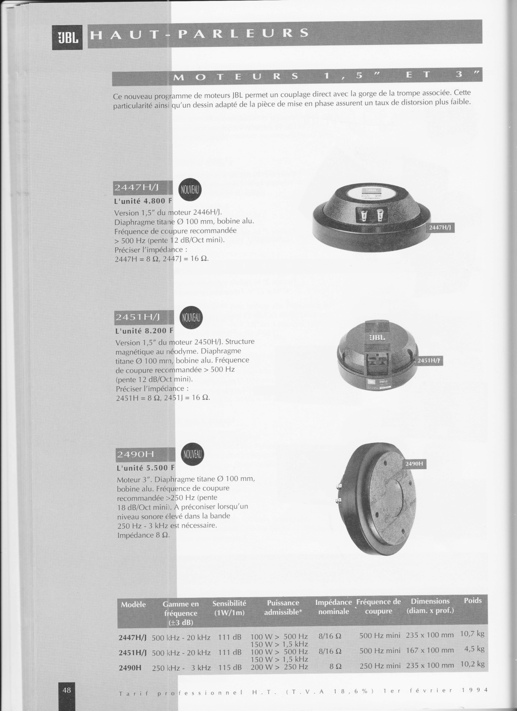 Modèles et année de production Numzo805