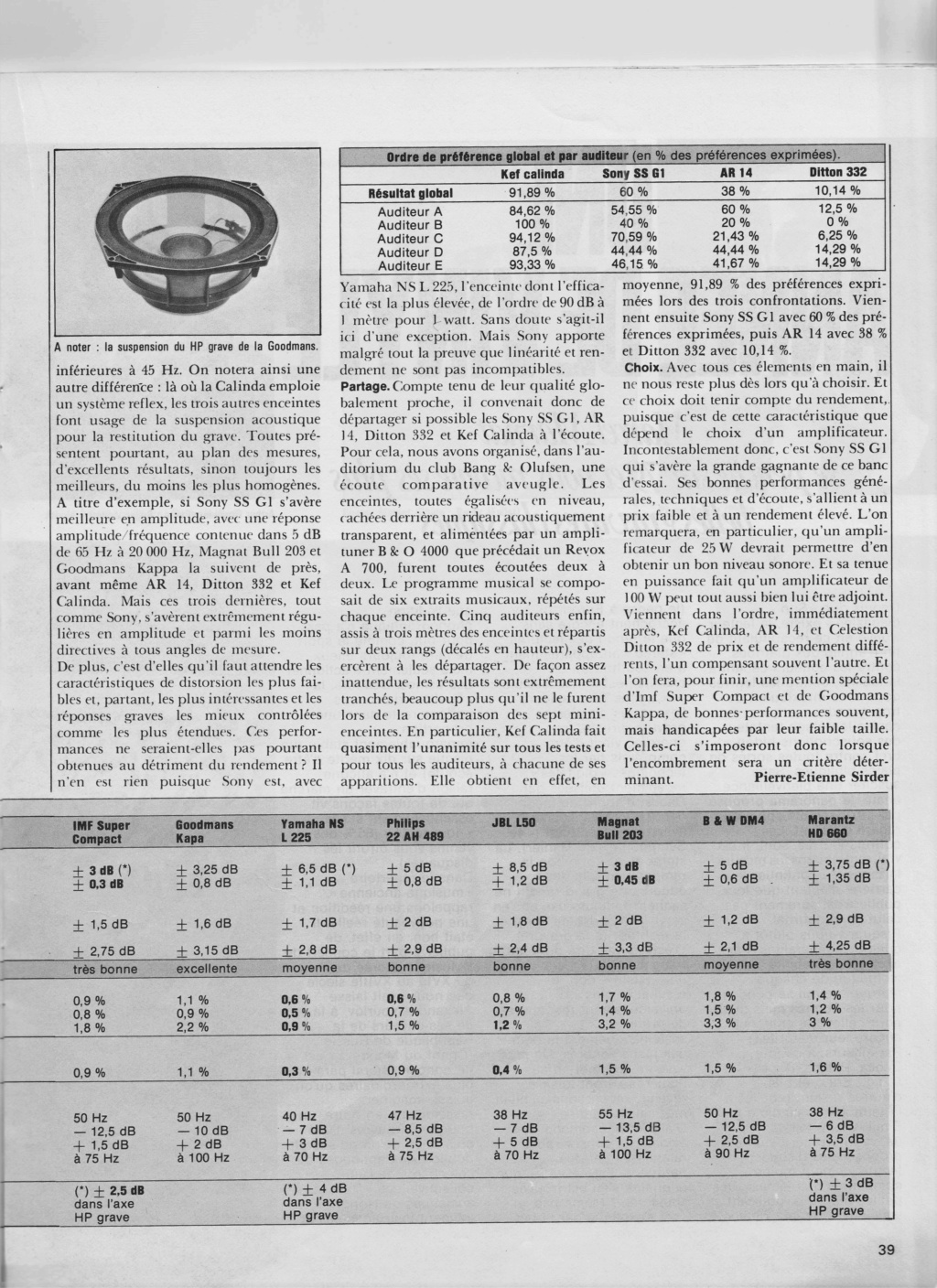 Modèle L50 début années 80 - Page 2 Numzo903