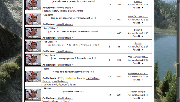 Statistiques du fofo  - Page 8 Sans_t14