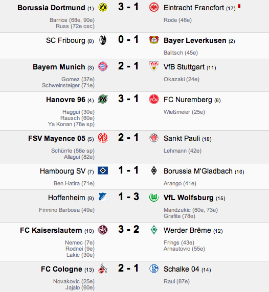 [ALL] La Bundesliga en Live - Page 12 Captu149