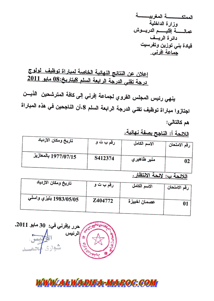 جماعة افرني: إعلان عن النتائج النهائية الخاصة لمباراة توظيف لولوج درجة تقني الدرجة الرابعة السلم 8 بتاريخ 8 مايو 2011 Alwadi17