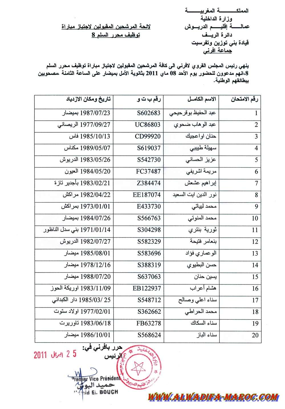 جماعة افرني: لا ئحة المرشحين المقبولين لاجتياز مباراة توظيف محرر السلم 8. المباراة يوم 08 ماي 2011 Redact10