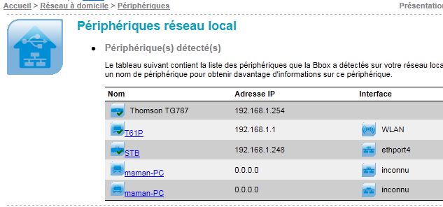 securité wifi Captur32