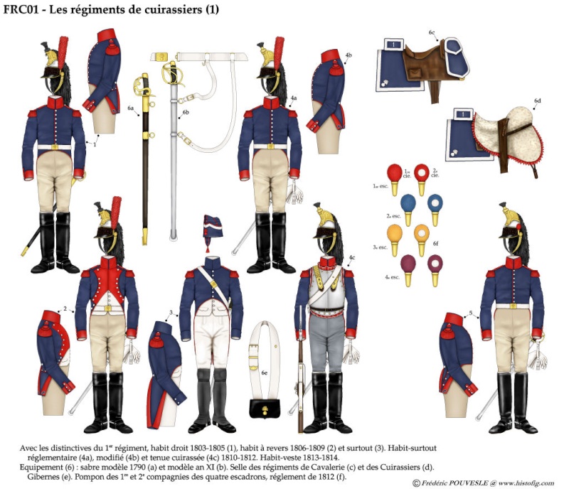 les uniformes des Régiments prestigieux de l' Empire Cuiras11