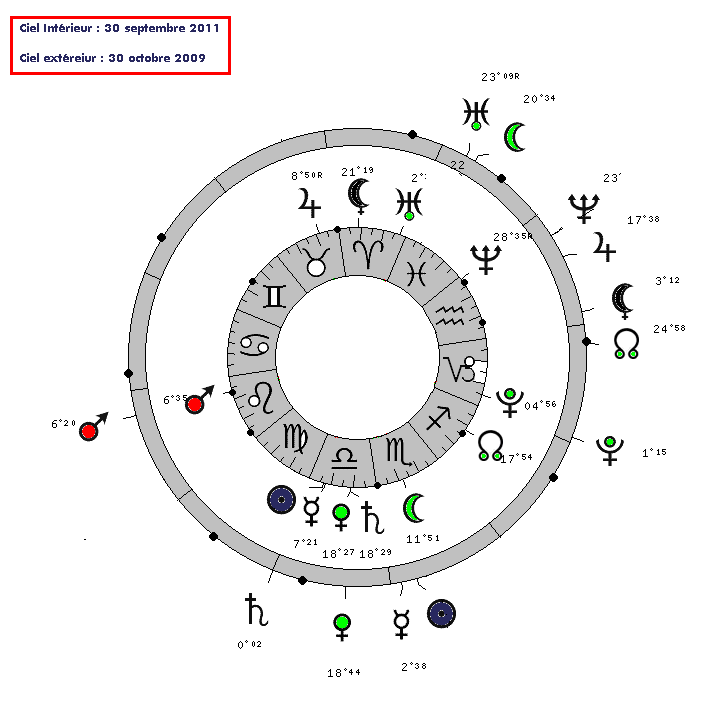 Le cycle Vénus - Saturne en 2011 - Page 4 7714-410