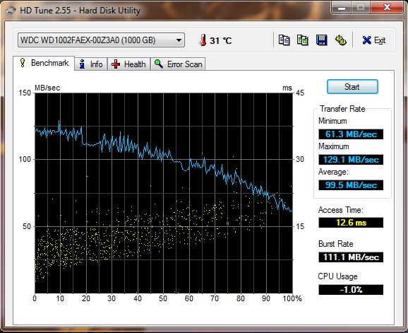 Testez vos  disques dur ! Wd100010