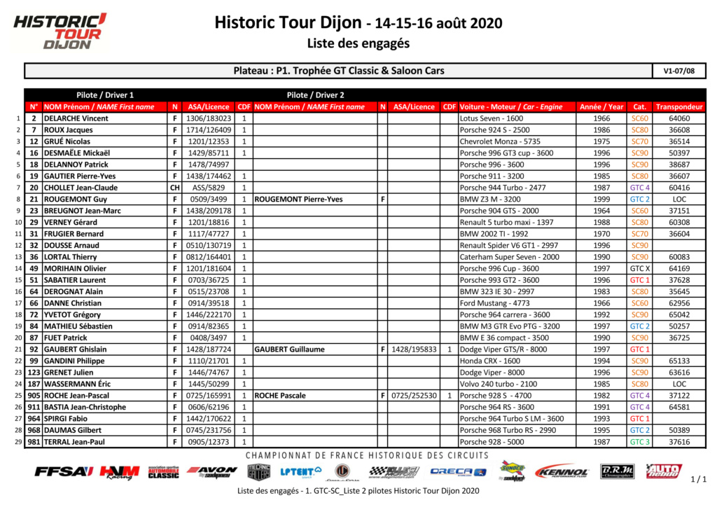 GT Classic 2020 ( post unique) - Page 3 1_gtc-18