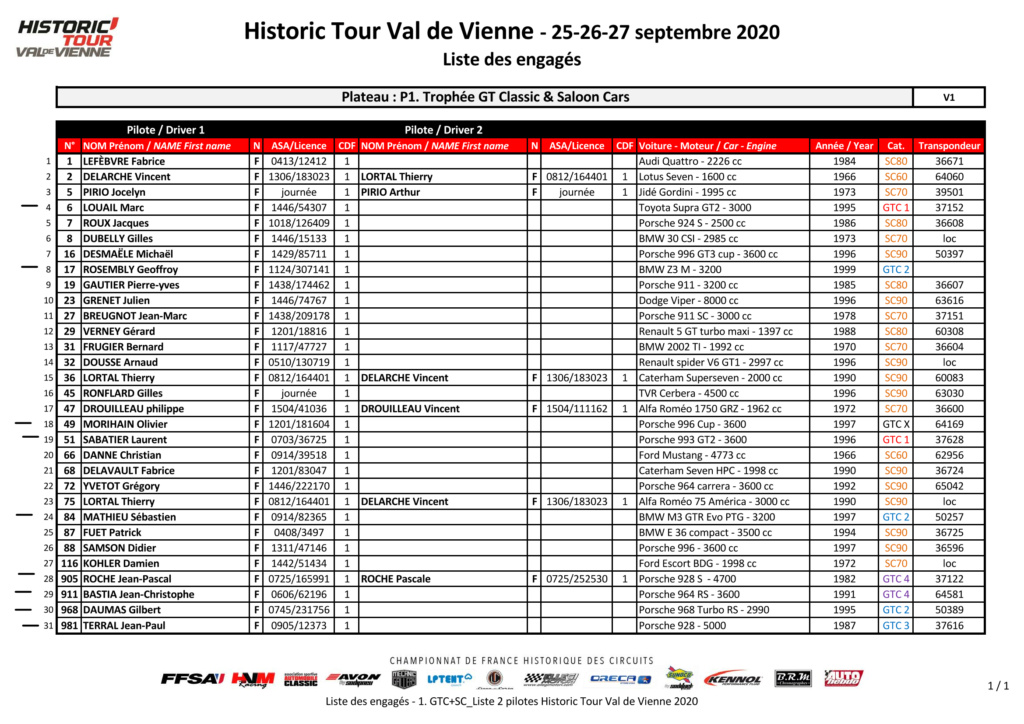 GT Classic 2020 ( post unique) - Page 4 1_gtcs12