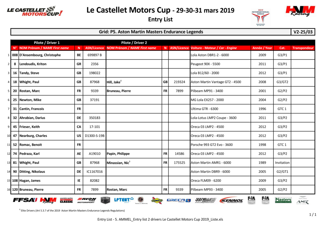 Castellet Motors Cup 30-31 mars 2019 5_amme10