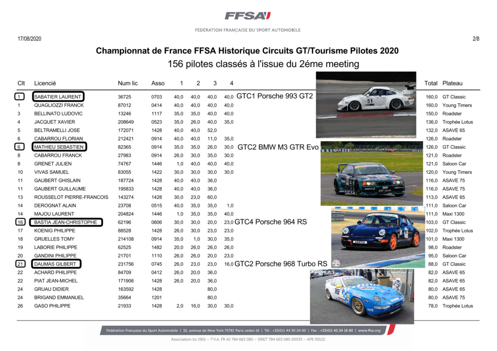 [968 TURBO] Une 968 turbo Rs replica pour courrir - Page 20 Champi24