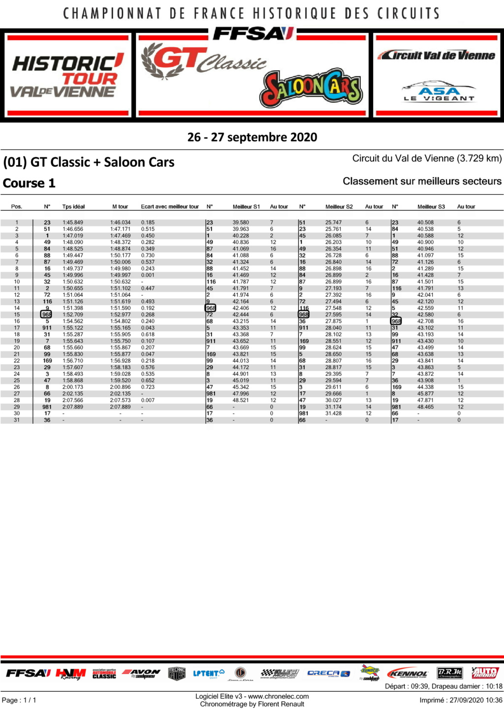 [968 TURBO] Une 968 turbo Rs replica pour courrir - Page 21 Histor94