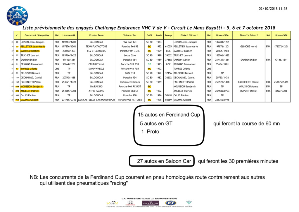 Trophée "Ferdinand Cup" au sein du championnat VHC VdV - Page 5 Liste-12