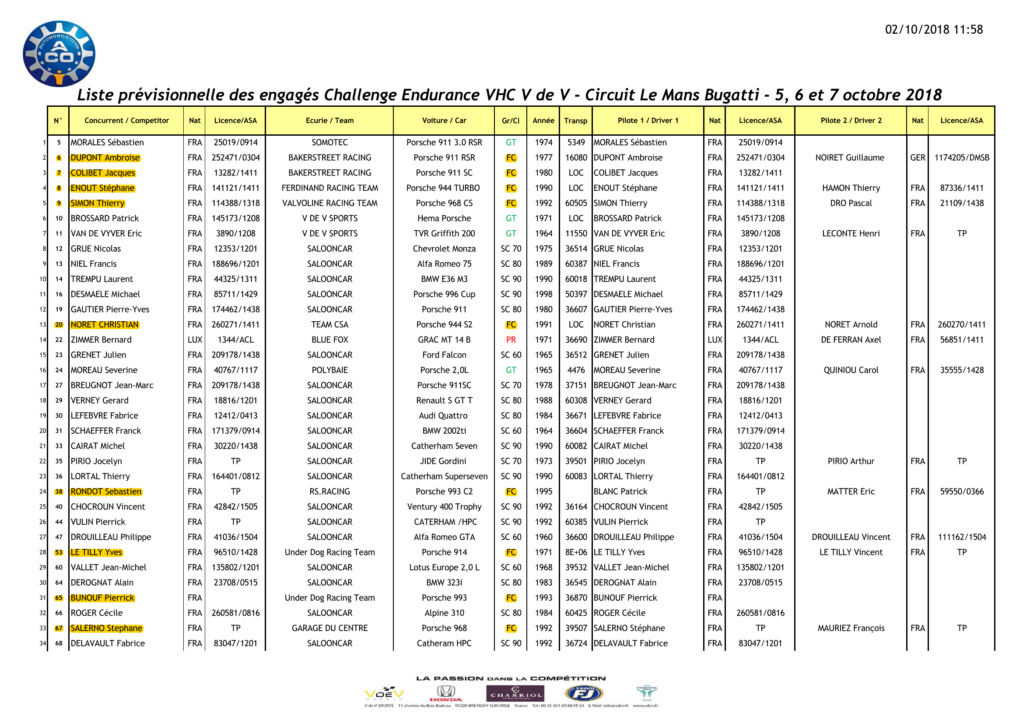 Trophée "Ferdinand Cup" au sein du championnat VHC VdV - Page 5 Liste-13