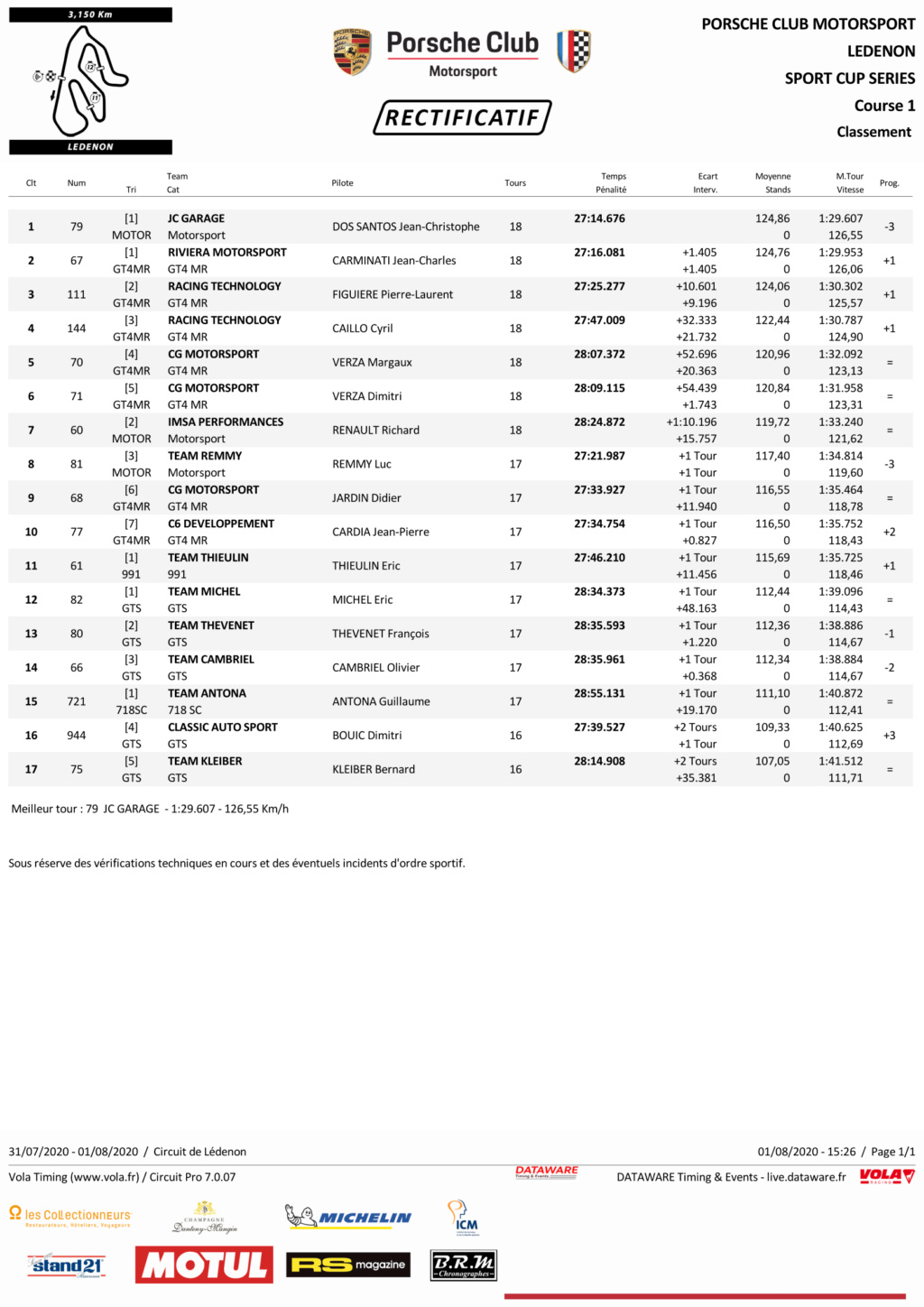 Porsche 718 Sport Cup - Page 5 Lzoden10