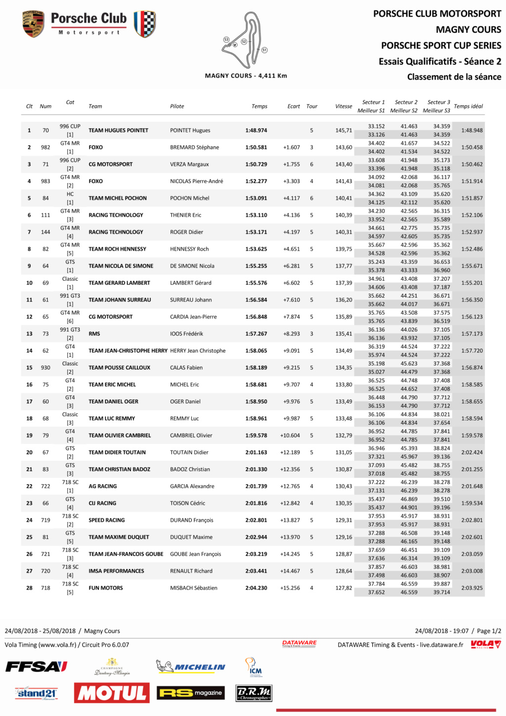  Porsche Motorsport Sport Cup Series 2018 ( post unique) - Page 2 Vola-c11