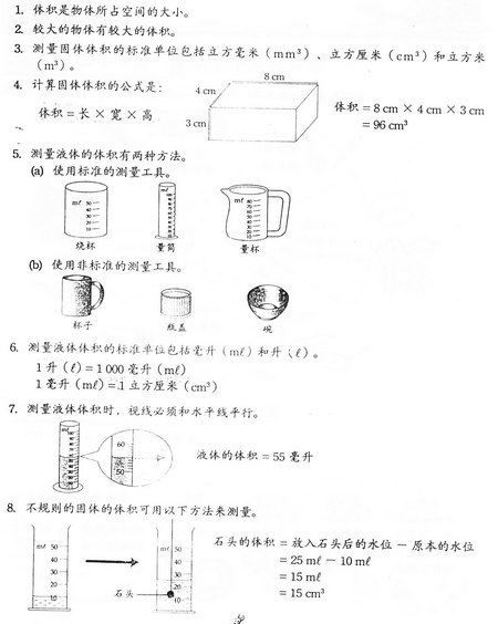 四年级科学笔记(三) Snt40910