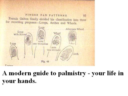 Psychological and diagnostic significance of finger prints Modern10