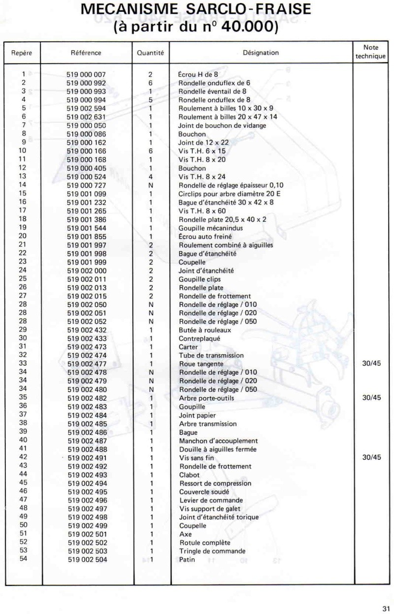 7000 - Démontage roto Staub 7000 - Page 2 Img35110