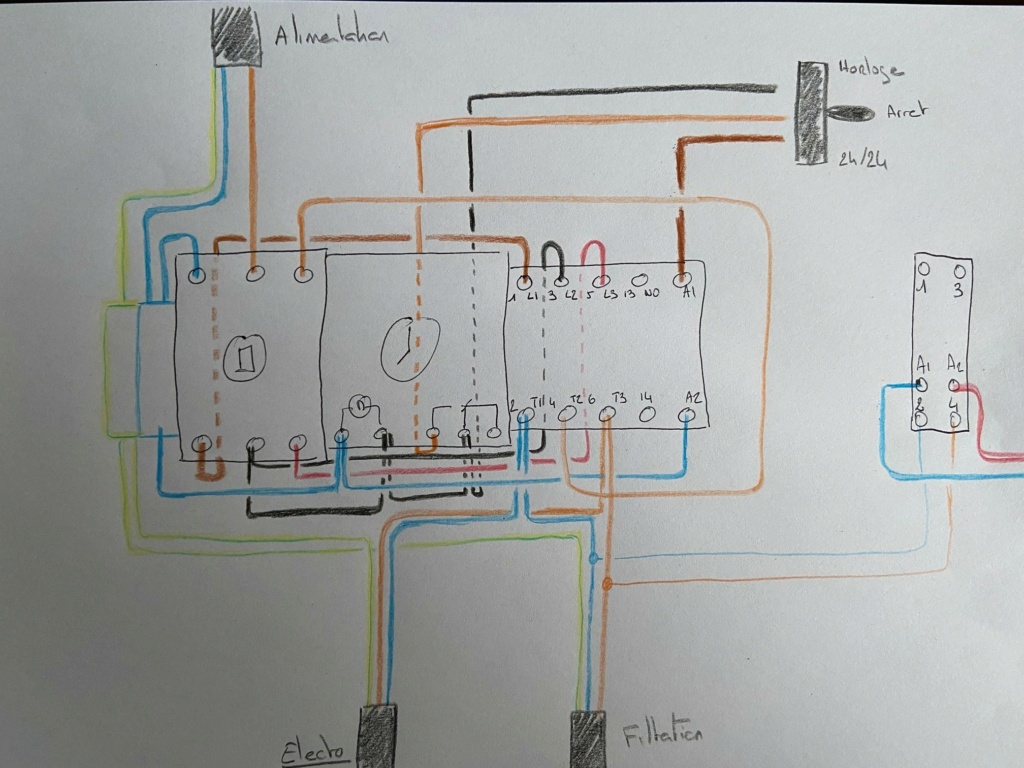 asservissement filtration par PAC POOLEX Schema13