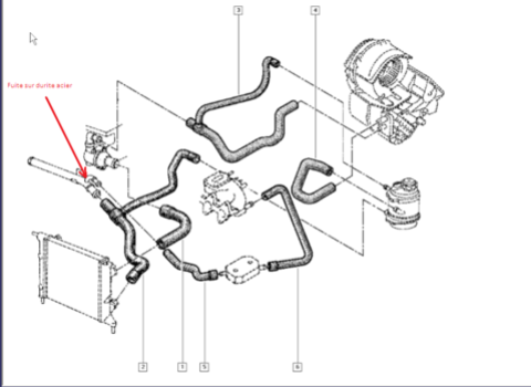 Renault CLIO 1 ] Circuit de refroidissement : Fuite sur durite acier .