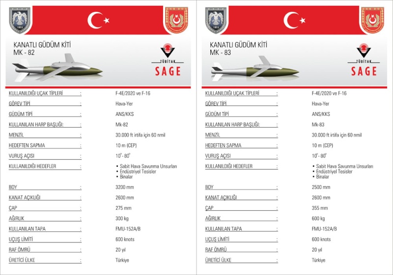 Armée Turque/Turkish Armed Forces/Türk Silahlı Kuvvetleri - Page 7 D10