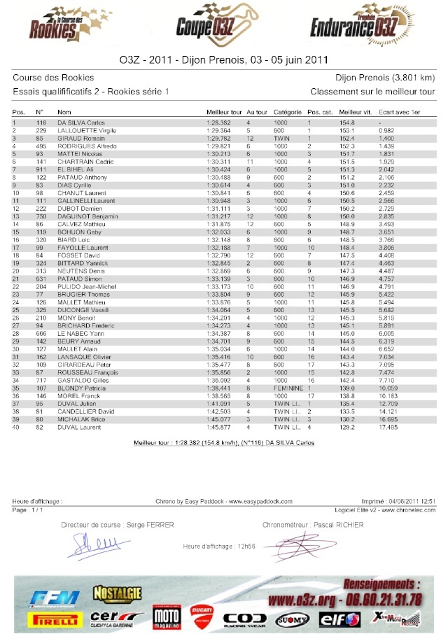 course circuit dijon prenois le 3,4,5 juin 2011 - Page 3 9_211