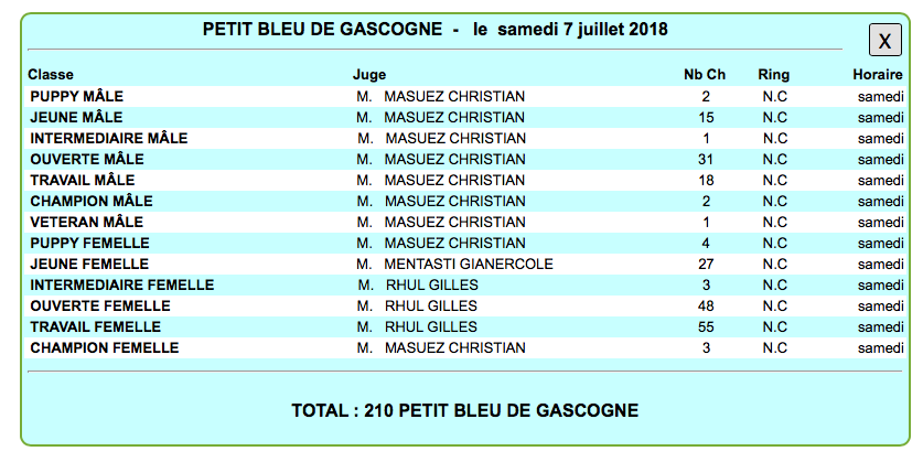 feuille d'engagement NE Lauzerte 2018 Captur11