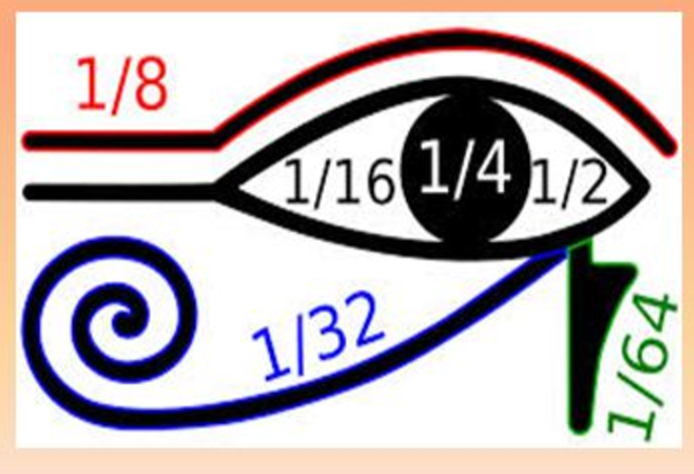 L'Oeil d'Horus, un symbole ancien et puissant Fracci10