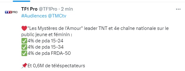 Audiences Saison 33 Sans_673